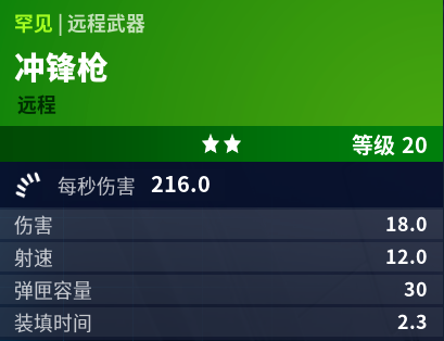 《堡垒之夜》新版本枪械架对比测评