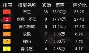《逆水寒》龙吟残心使用方法