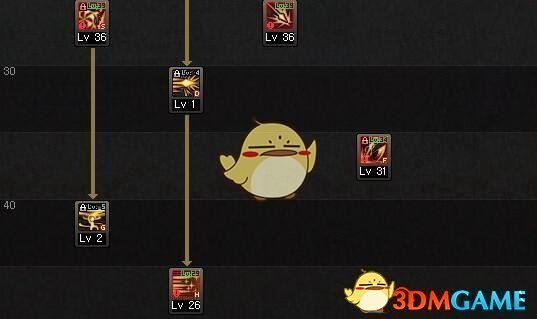《DNF》9.17征战者加点攻略