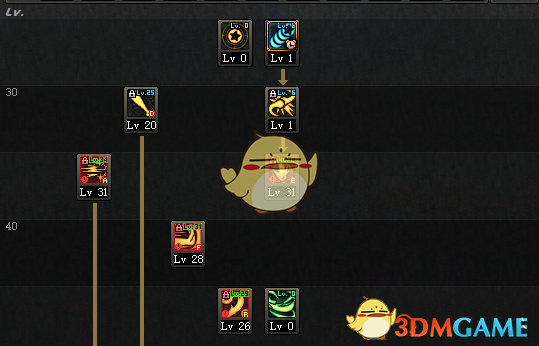 《DNF》2018国庆版本全职业加点攻略