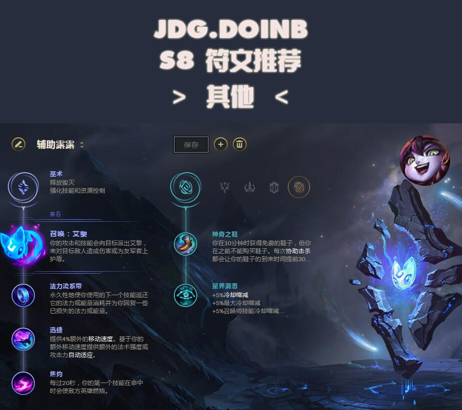 《LOL》S8热门英雄符文搭配大全一览