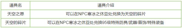 《DNF》95泰波尔崩坏乐园玩法介绍