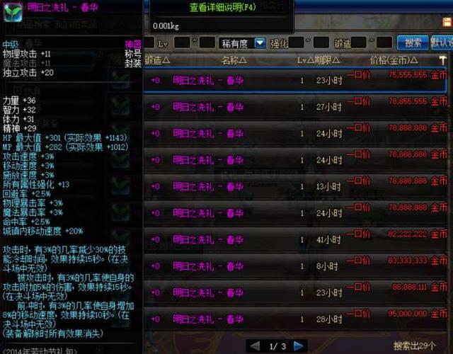 《DNF》盘点历年经典五一套称号