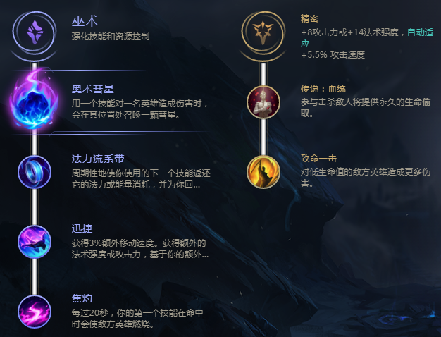 《LOL》8.6羊刀烬玩法教学