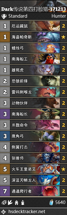 《炉石传说》狗头人猎人卡组大全