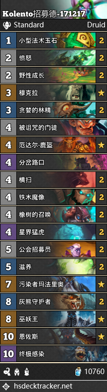 《炉石传说》狗头人德鲁伊卡组汇总