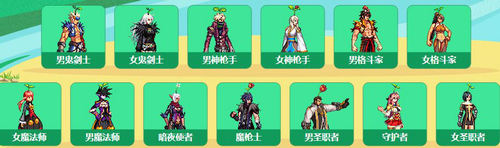 《DNF》植物发夹礼盒怎么获得