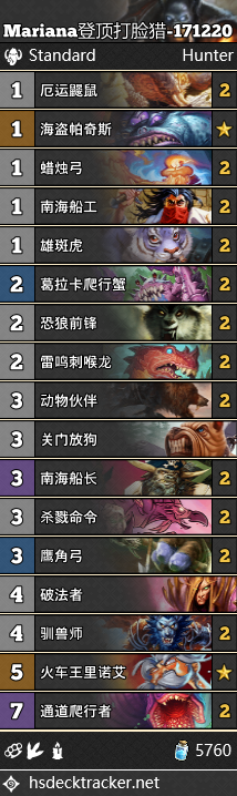 《炉石传说》狗头人猎人卡组大全