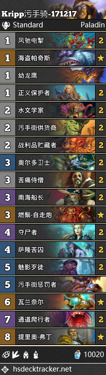 《炉石传说》狗头人圣骑士卡组大全