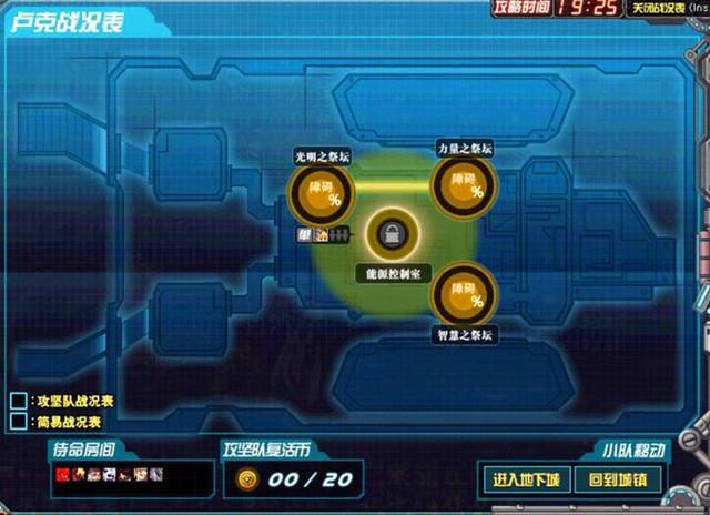 《DNF》欢乐劳动节活动攻略
