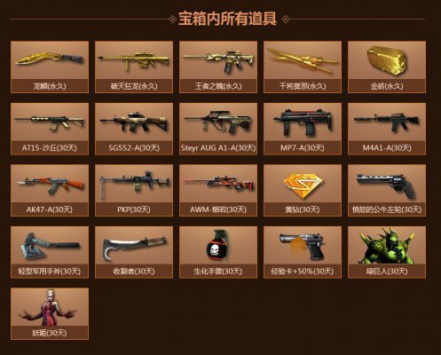 《穿越火线》王者必备武器 王者之魄属性介绍