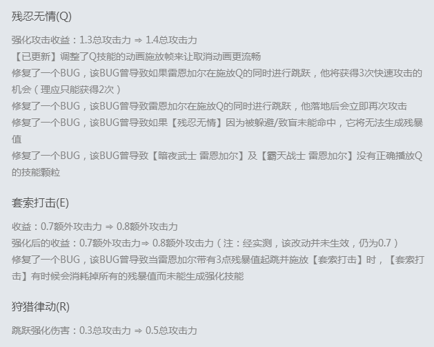 《LOL》8.6版本狮子狗符文出装推荐