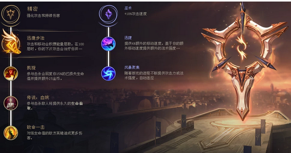 《LOL》8.4版本寒冰出装打法思路