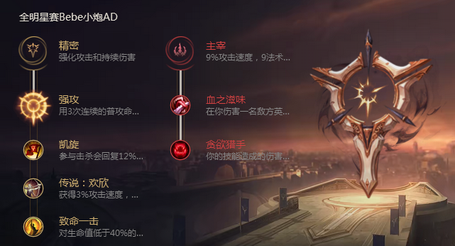 《LOL》8.4版本小炮基石符文出装推荐