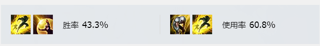 《LOL》8.4版本暮光星灵佐伊基石符文出装推荐