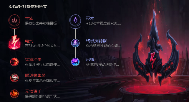 《LOL》8.4版本寡妇基石符文出装推荐