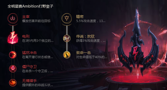 《LOL》8.4版本皇子基石符文出装推荐