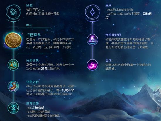 《LOL》8.2版本各位置热门英雄汇总一览