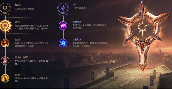 《LOL》8.4版本寒冰出装打法思路