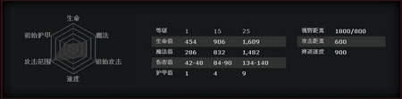 《DOTA2》莱恩技能操作教学