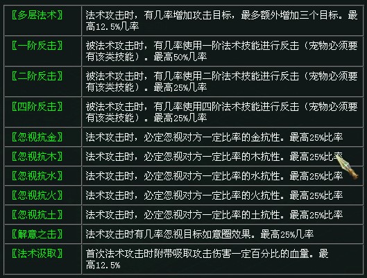 《问道》宠物心法修炼详解