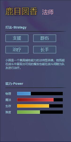 《幻想全明星》鹿目圆香介绍