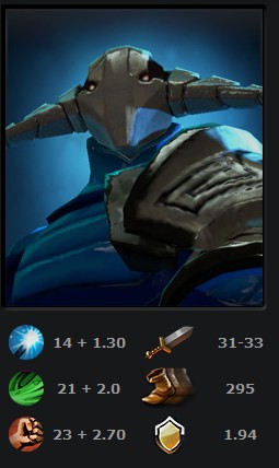《DOTA2》斯温新手教学
