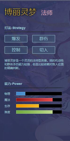 《幻想全明星》博丽灵梦介绍