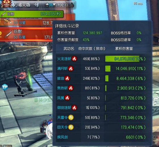 《剑灵》火系剑士黑风伤害一览