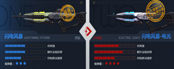 逆战校准器怎么获得