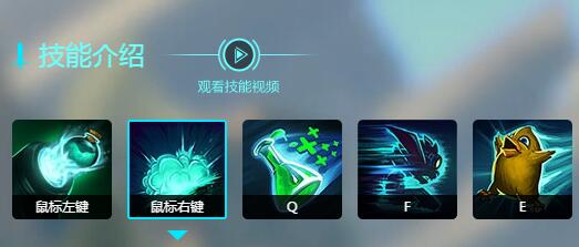 《枪火游侠》皮皮介绍