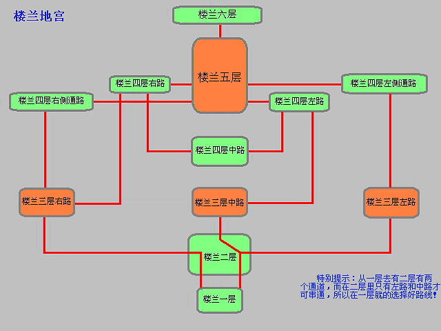 《大唐无双》地宫地图路线