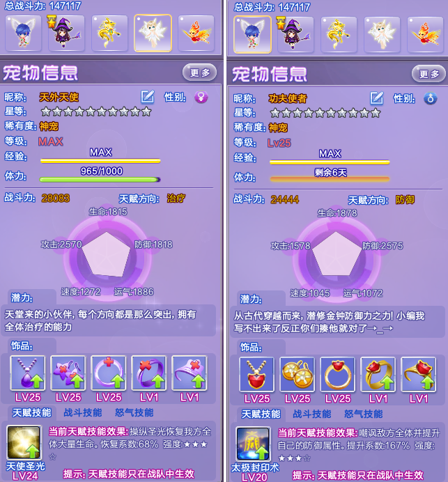 《QQ炫舞》热门宠物加点大全