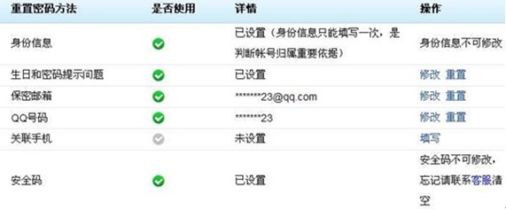 《大唐无双》新手入门