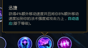 《LOL》S8英雄新符文搭配详解