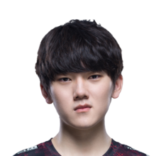 《LOL》S12TES战队介绍
