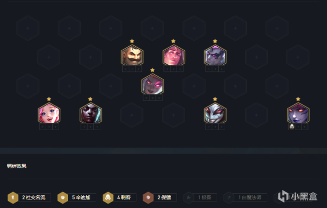 云顶之弈11.24辛迪加名流刺怎么玩