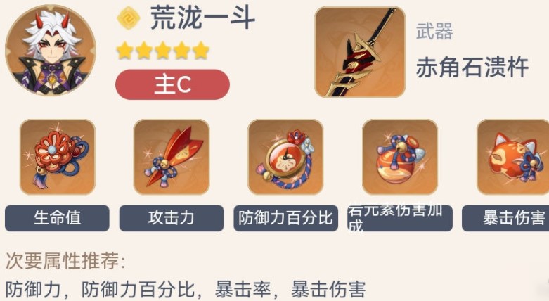 原神荒泷一斗全阶段配装教程