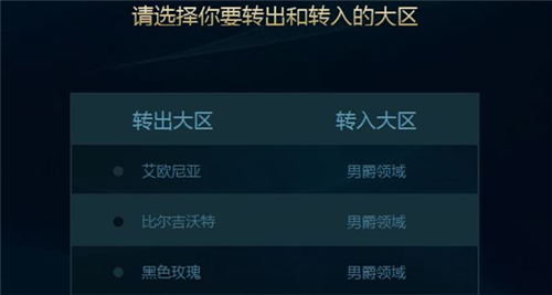 LOL转区id会变吗