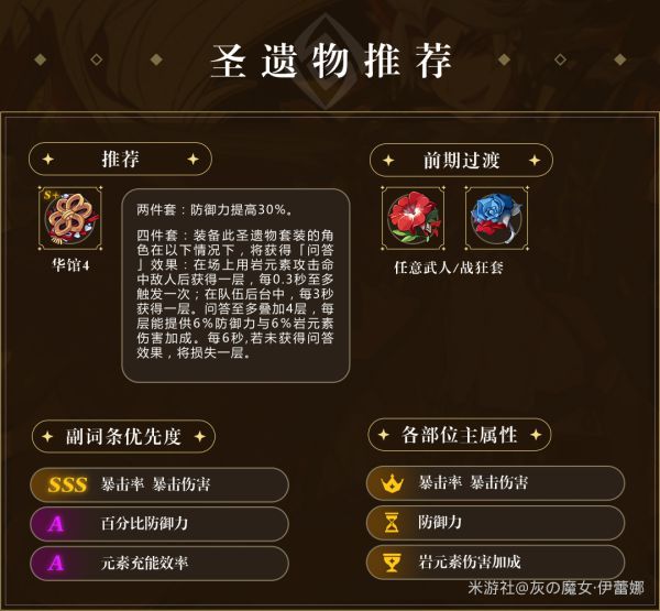 原神荒泷一斗装备怎么搭配