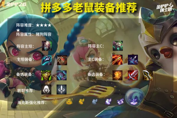 云顶之弈11.24炼金老鼠拼多多怎么玩
