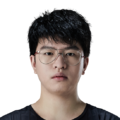 Xiaopeng是谁