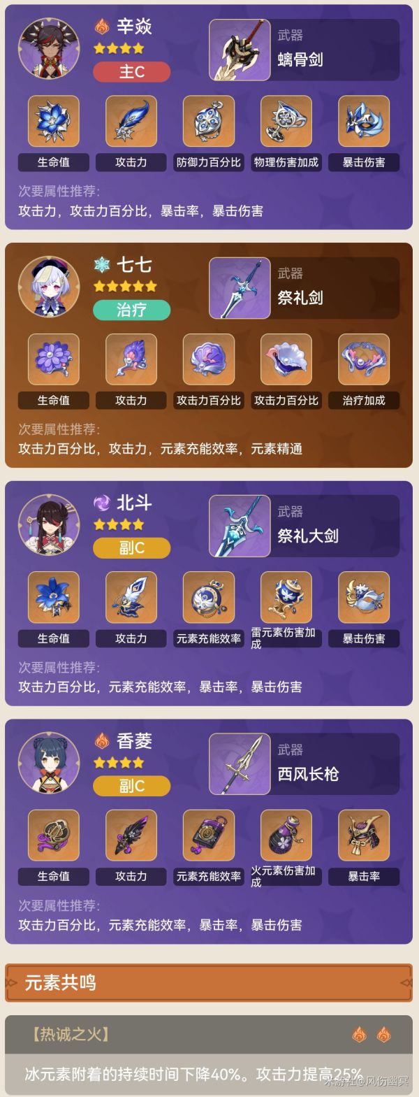 原神2.3辛焱平民队伍搭配推荐