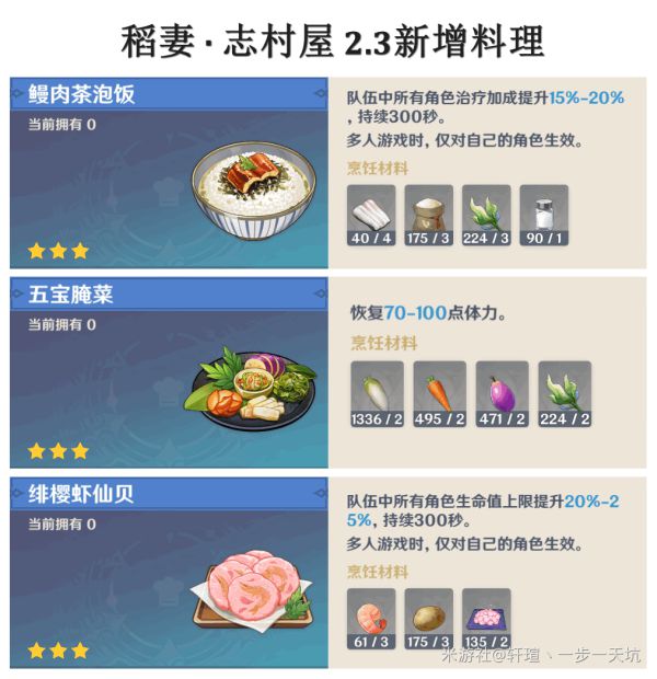 原神2.3新增食谱和特殊料理有哪些