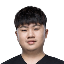 《LOL》S12RA战队介绍