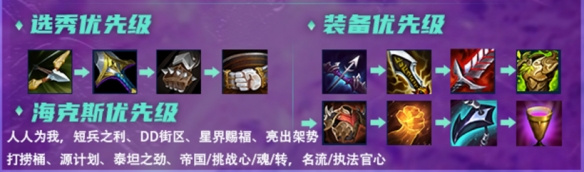 云顶之弈帝国挑战莎弥拉阵容搭配
