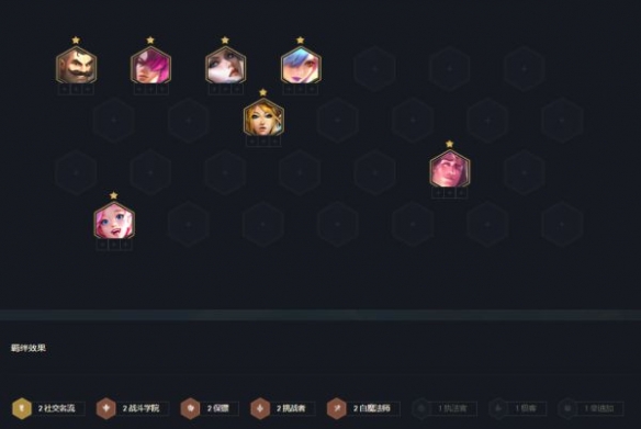 云顶之弈名流剑姬阵容搭配推荐