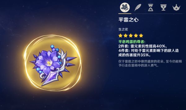 原神平雷套效果怎么样