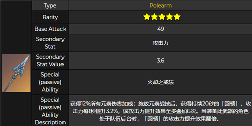 原神息灾适合谁