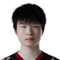 Xiaoxiang是谁